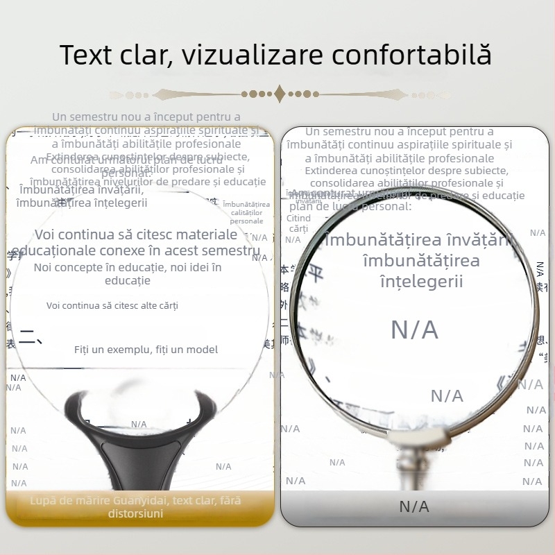 Lupa de citit cu iluminare, lentilă HD, mărire înaltă, seria Guanyida Lux