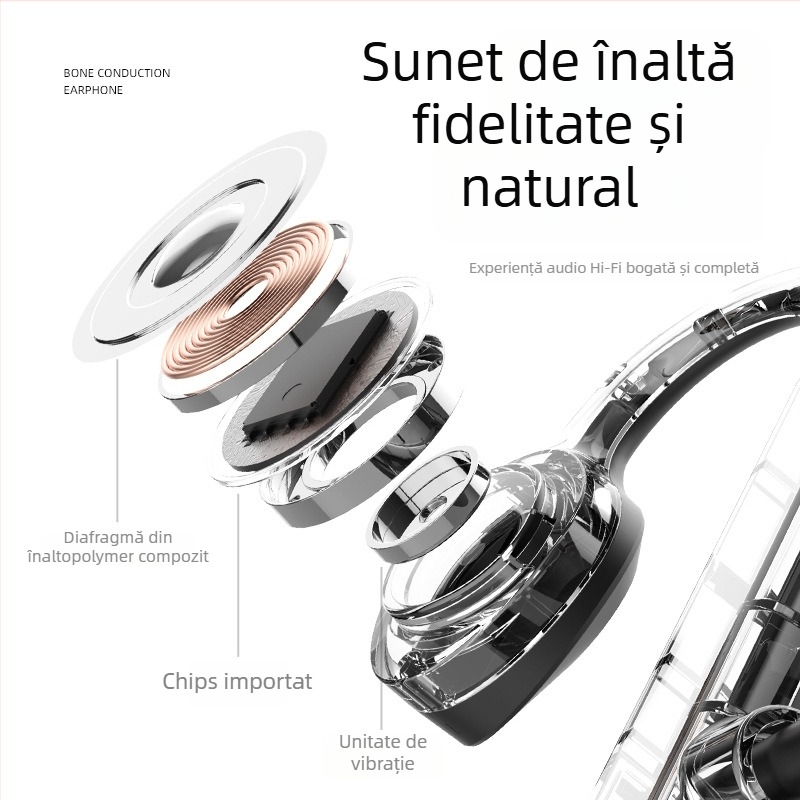 K69 Căști Bluetooth pentru gât – Concepție de conducție osoasă, Stereo bilateral, Bluetooth 5.0, rază 10 m, autonomie 4–8 h