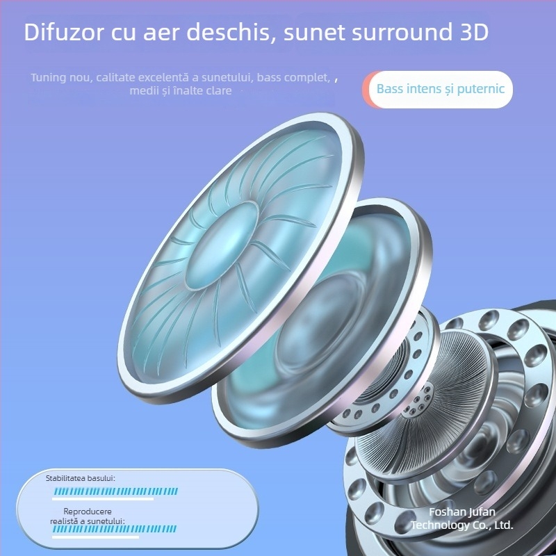 Căști sportive cu conductivitate aeriană, fixare la ceafă în spate, fără fir Bluetooth (cip Huawei, autonomie baterie 0–4 h, rezistente la stropi, Bluetooth 1.1)