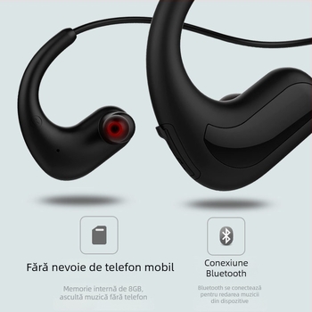 Căști sport Bluetooth, design pentru ureche prinsă, IP68, Bluetooth 5.0, rază 15 m, autonomie >8 ore