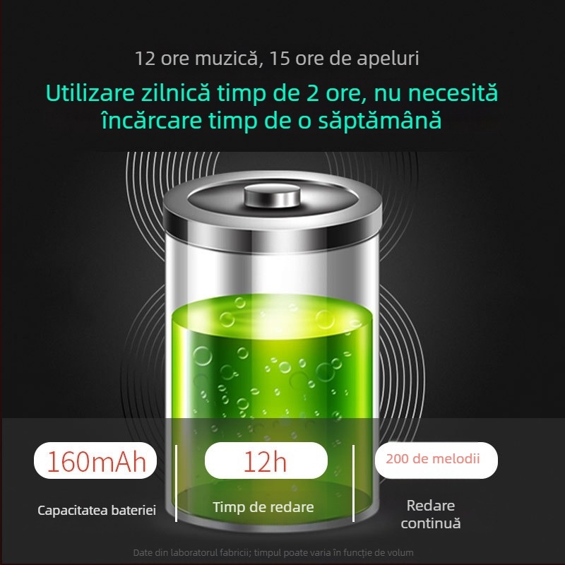 Căști sport Bluetooth, design pentru ureche prinsă, IP68, Bluetooth 5.0, rază 15 m, autonomie >8 ore