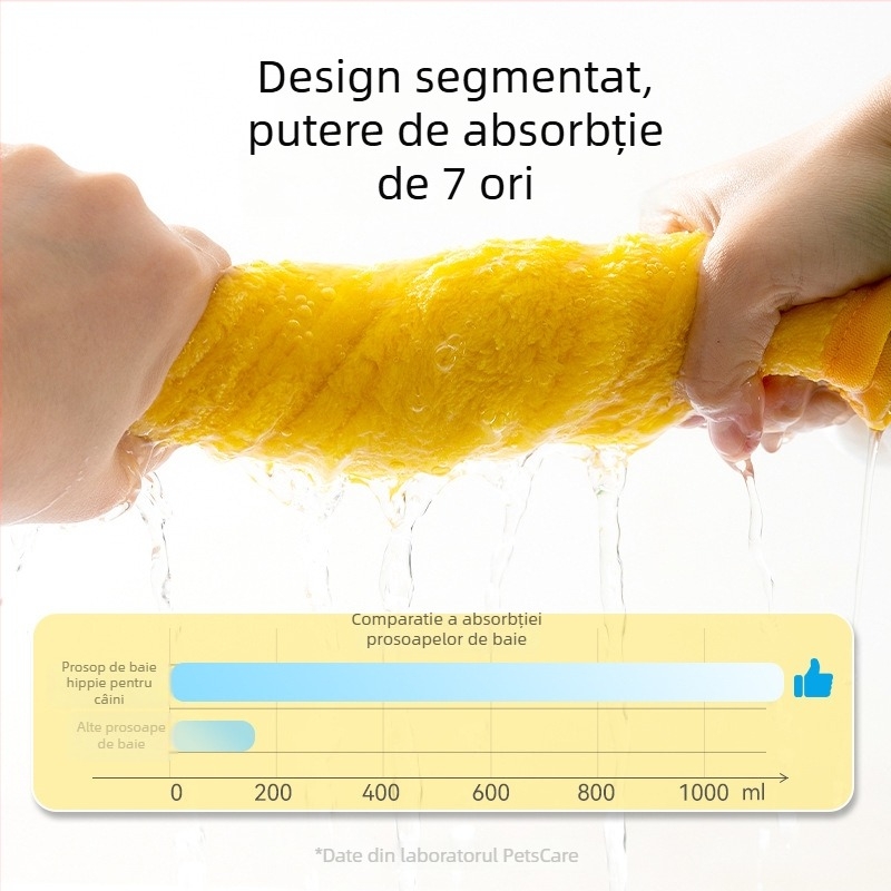 Prosop de baie pentru câini din fleece coral, absorbant, uscare rapidă, Zhongmu, model 2404SXMJ5045-ZM