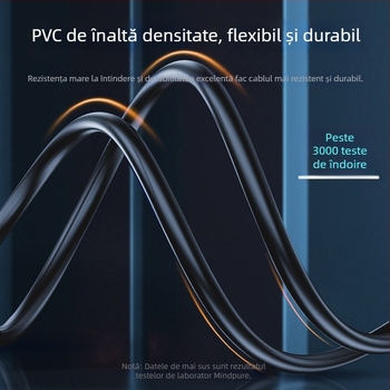 Mindpure cablu de date USB A la Mini-B, cupru pur neoxidat, acoperire nichelată, 1,5 m/3 m, model US004