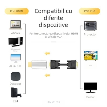 Convertor HDMI masculin către VGA femelă, adaptor pentru monitor/proiector/TV cu audio