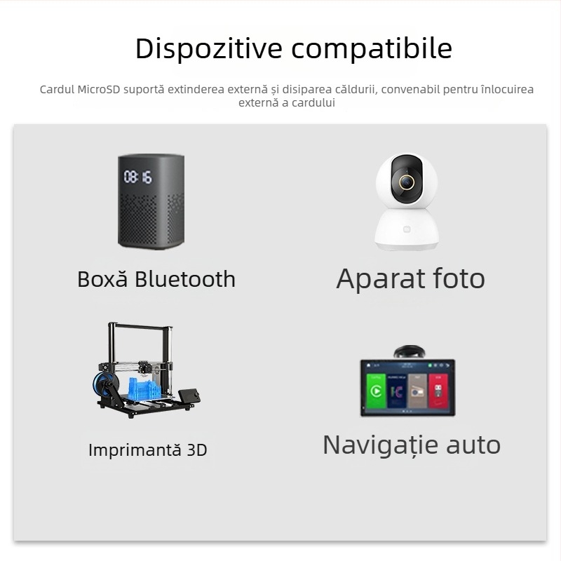 Adaptor cablu TF microSD cu suport extern pentru card pentru monitorizare și teste de navigație (model 14/20)