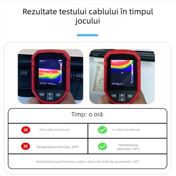 Cablu adaptor pentru Nintendo Switch 2, conversie Type-C, 2 m, nucleu de cupru, conector unic