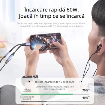 Cablu adaptor audio Type-C 2-în-1, de la 3,5 mm la Type-C, nucleu din cupru, sunet 16bit/48kHz, PD60W încărcare rapidă