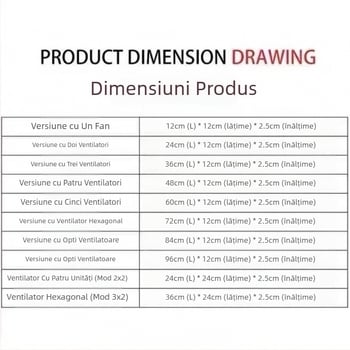 Ventilator de evacuare silențios 220V cu reglaj de viteză pentru răcirea carcasei și a plăcii grafice