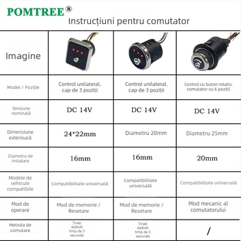 Set universal pentru încălzire volan auto 65W, cu element de încălzire încorporat și întrerupător dedicat