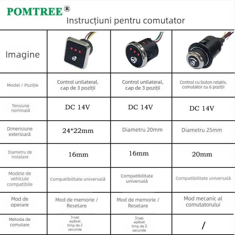 Set universal pentru încălzire volan auto 65W, cu element de încălzire încorporat și întrerupător dedicat