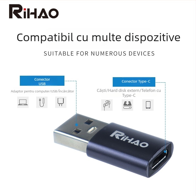 RIHAO OTG Type-C către USB 3.0 adaptor, 10Gbps, model Z10/Z11, port unic