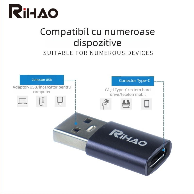RIHAO OTG Type-C către USB 3.0 adaptor, 10Gbps, model Z10/Z11, port unic