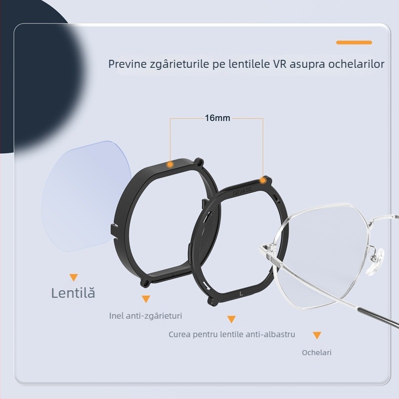 DEVASO DC PS VR2 Lentile Anti-Scratch Set | ABS, 73,2 g, Include lentile anti-zgarieturi stânga/dreapta, manual, cârpă de curățare