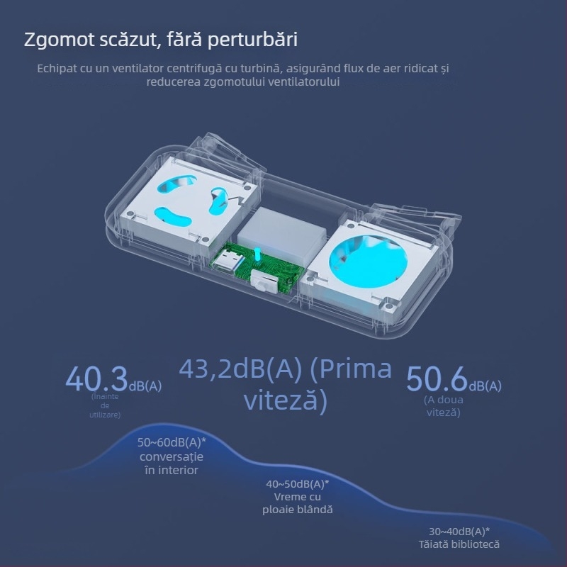 Mască Oculus Quest 2 cu ventilator de circulație a aerului pentru răcire — Model: quest 2 Mask; Baterie: 700 mA; Greutate: 222 g; Material: Plastic; Poartă pe cap