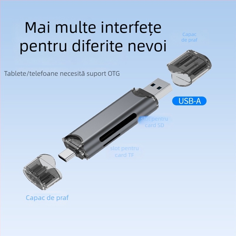 Cititor de carduri pentru cameră – SD și TF, All-in-One, USB 3.0, Viteză înaltă OTG pentru PC și telefon Type-C
