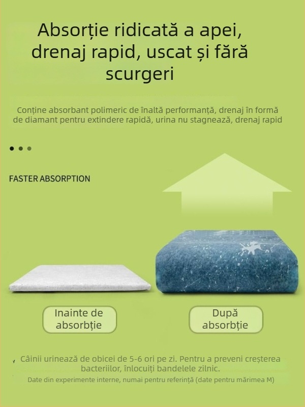 Covoraș de urină pentru câini și pisici, îngroșat, cu cărbune de bambus pentru deodorare, absorbant, covoraș de toaletă pentru animale de companie