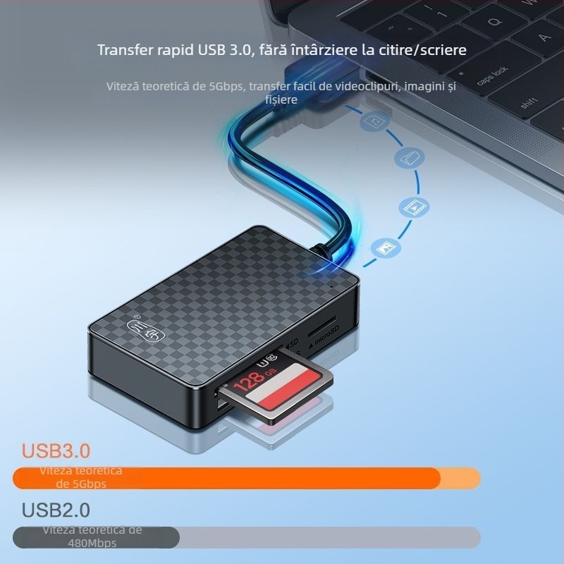 Cititor USB 3.0 de carduri, 4 în 1, MS, CF, SD și TF