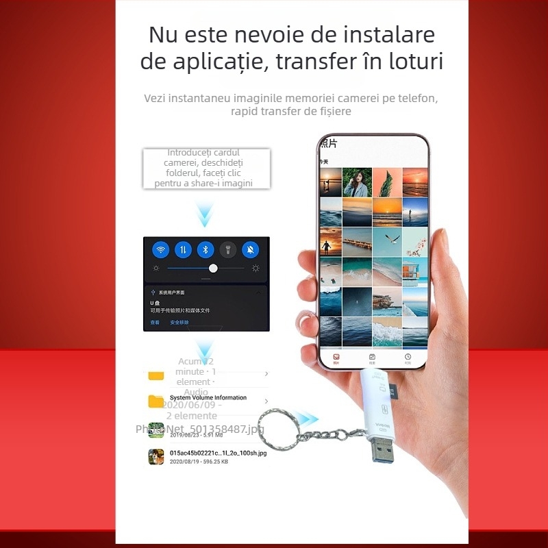 Cititor OTG de carduri cinci în unu cu interfețe Type-C, Micro USB și USB; suport pentru card TF și USB flash drive