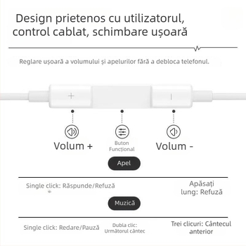 Căști in-ear cu fir, cablu 1,2 m, compatibile iOS, plug-and-play
