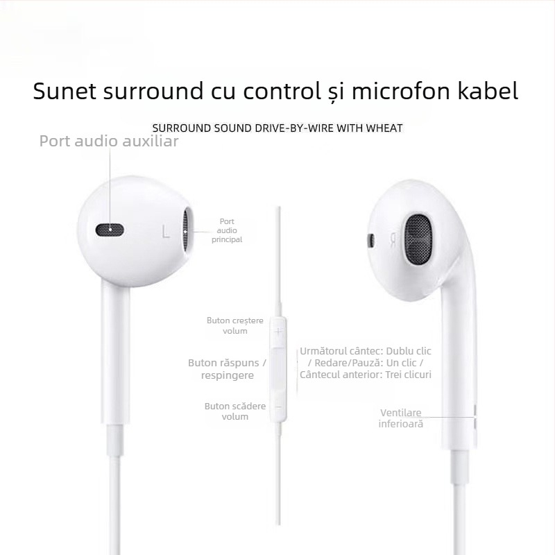 Căști in-ear cu fir, cablu 1,2 m, compatibile iOS, plug-and-play