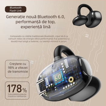 HM22 headset Bluetooth wireless cu clip pentru urechi, design clip, rază de 10 m, BT 5.4, baterie peste 8 ore, stereo