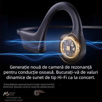 Căști Bluetooth cu conducție osoasă, rezistente la apă IPX6, Bluetooth 5.4, autonomie 4–8 ore, muzică și apeluri