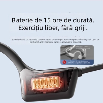 Căști Bluetooth cu conducție osoasă, rezistente la apă IPX6, Bluetooth 5.4, autonomie 4–8 ore, muzică și apeluri