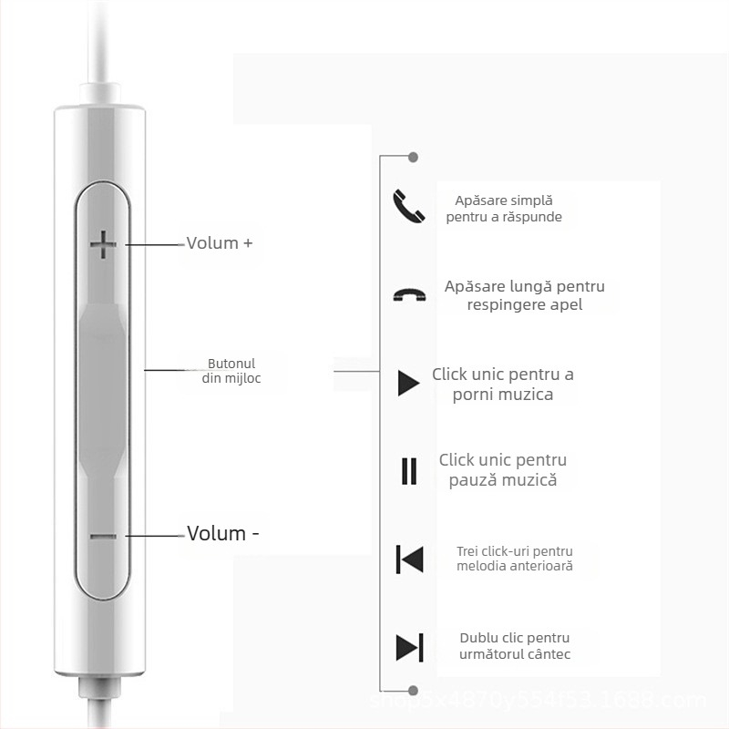 Căști in-ear cu conector Type-C, compatibile Android, difuzor cu bobină în mișcare, compatibilitate universală
