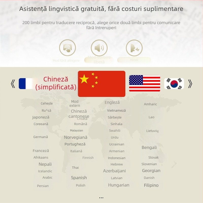 Căști AI pentru traducere — traducere în timp real, traducere în mai multe limbi, Bluetooth 5.3, purtare cu ureche, control prin atingere, model V1