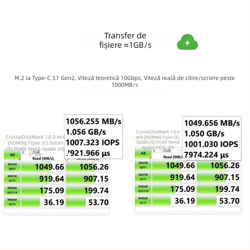 Carcasă SSD M.2 NVMe/NGFF 2230, protocoale duale, USB 10 Gbps, carcasă CNC din aliaj de aluminiu pentru disipare termică