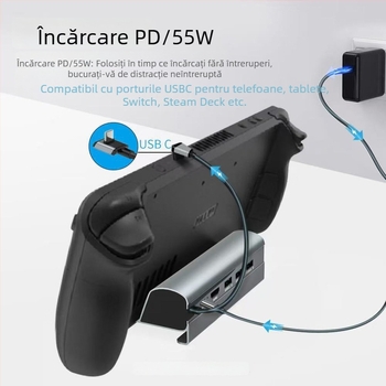 Stație docking Steam Deck — hub USB-C cu HDMI 4K, Ethernet Gigabit, alimentare externă, hub cu 6 porturi