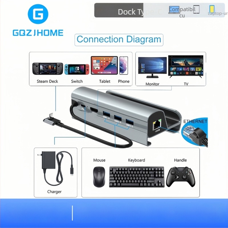 Stație docking Steam Deck — hub USB-C cu HDMI 4K, Ethernet Gigabit, alimentare externă, hub cu 6 porturi
