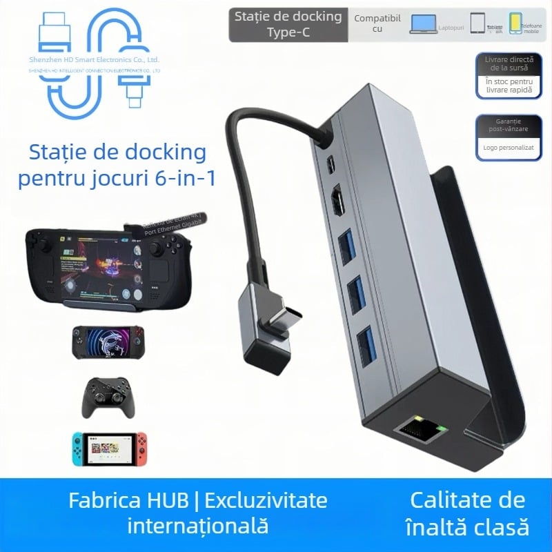 Stație docking USB-C 6 în 1 pentru Steam Deck cu ieșire HDMI HDTV, port Ethernet și alimentare externă