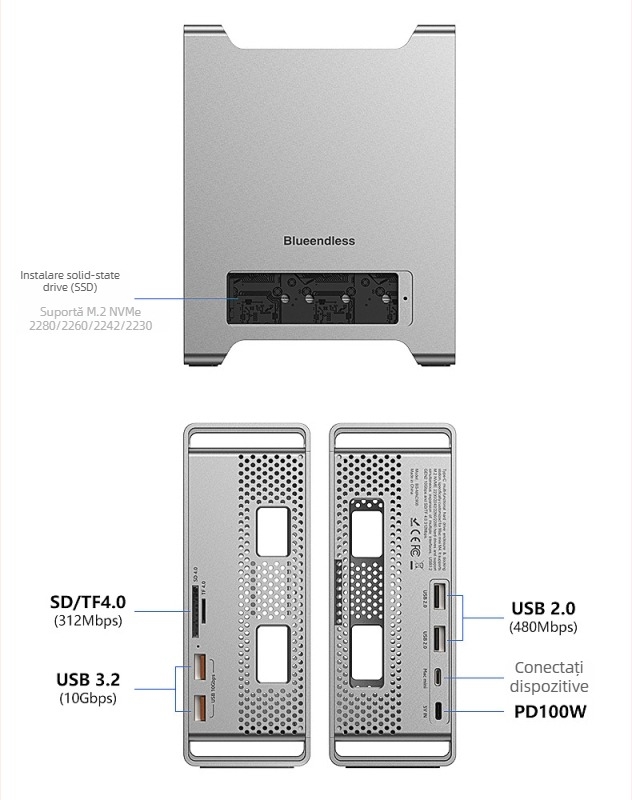 Suport Mac mini cu stație de expansiune și carcasă NVMe pentru SSD, USB 3.2 Type-C, MAC905, transfer de 10 Gbps