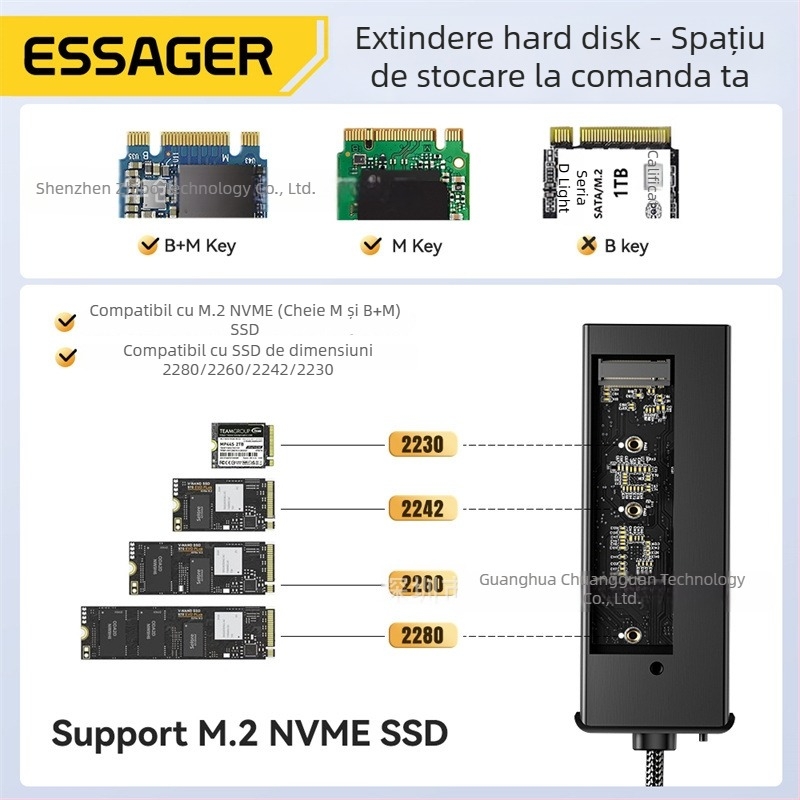 ESSAGER ES-HB01 Stație docking M.2 cu hub USB-C, carcasă încorporată pentru M.2 SSD, alimentare prin USB, 10Gbps