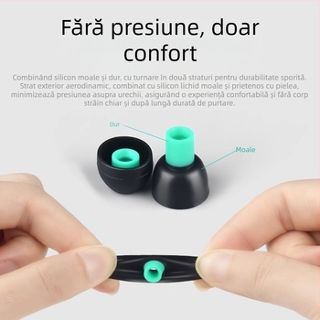 Capac silicon pentru căști Ear cap | Tip: Silicone cover; Model: Ear cap; Compatibil cu: Headphones; Procesare OEM; Lansat în 2024