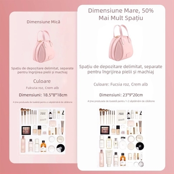 Geantă de machiaj din PU - Impermeabilă, Extensibilă, Culoare solidă, Captușire din poliester, pentru femei