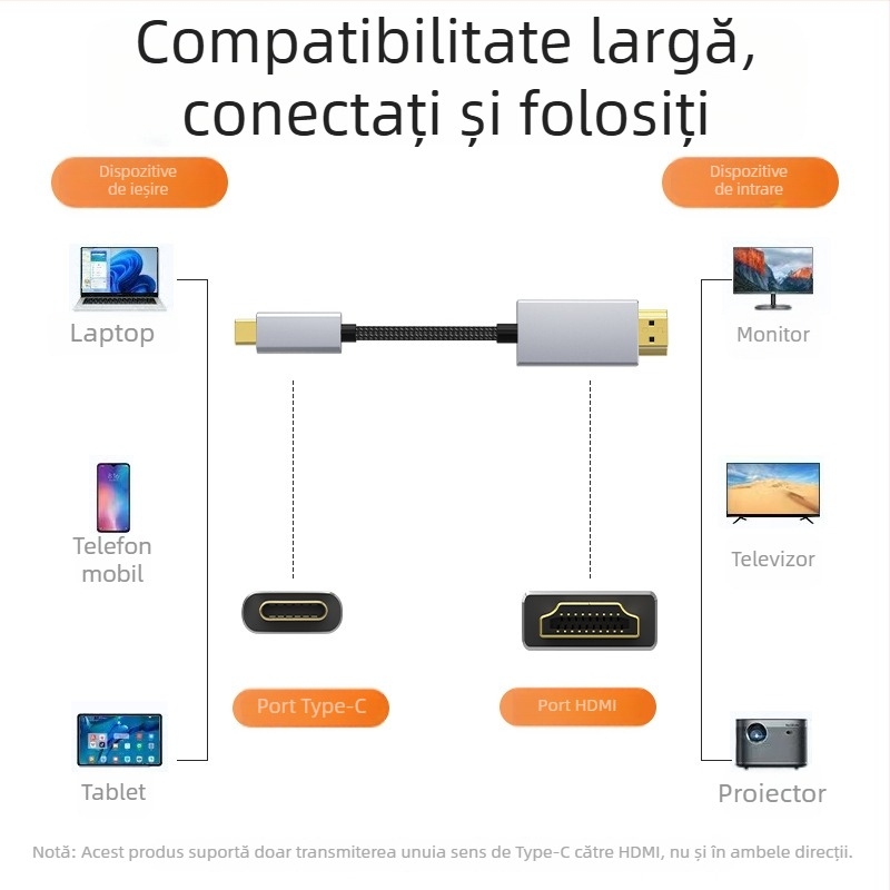 Cablu video Type-C către HDMI 4K60Hz cu conductor din cupru, adaptor USB-C la HDMI pentru telefoane mobile, PC-uri și monitoare (CV-T-09A, Chen Wei)