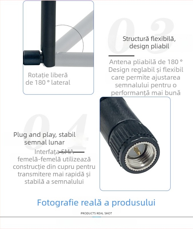 Antenă WiFi 2.4 GHz, 9 dBi, conector SMA, omnidirecțională, câștig ridicat