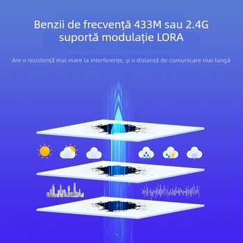 Modul transceiver LoRa LR1121, Dual-band 433MHz/2,4GHz, LoRaWAN IoT, dimensiuni 23×15,8 mm
