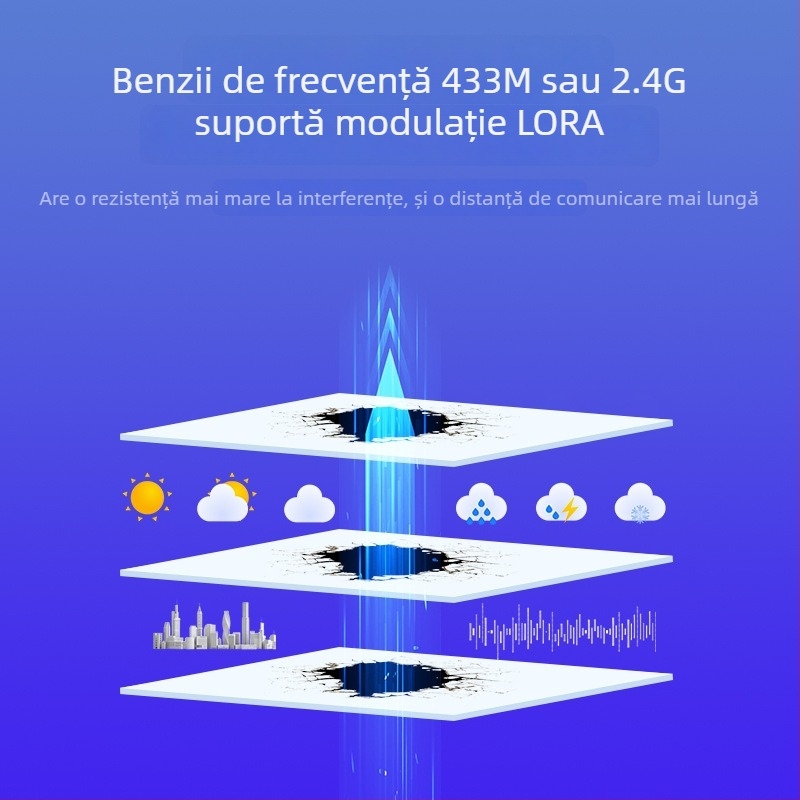 Modul transceiver LoRa LR1121, Dual-band 433MHz/2,4GHz, LoRaWAN IoT, dimensiuni 23×15,8 mm