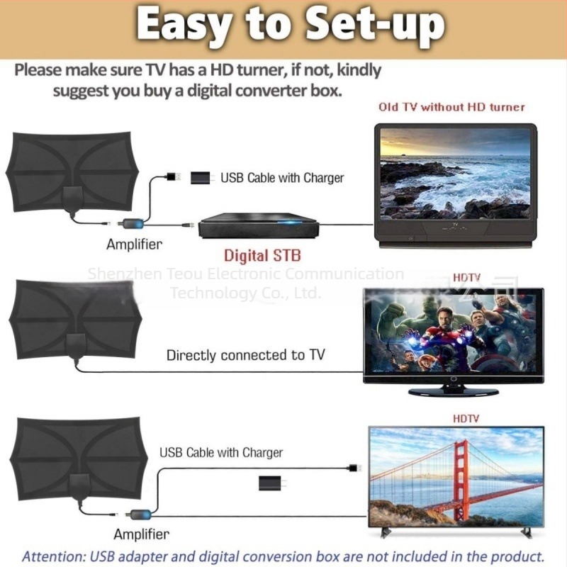 Antena TV hexagonală cu DVB-T/DVB-T2, amplificator, VHF/UHF/FM pentru televiziune digitală