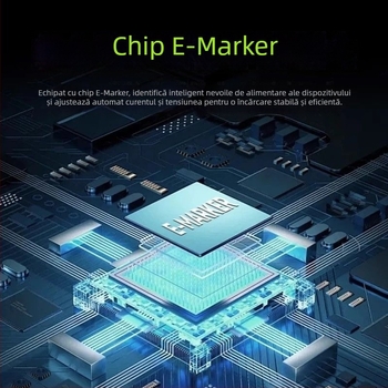 Coffee Show cablu USB Type-C — Încărcare rapidă în siguranță, 120W max, cablu împletit, conector unic