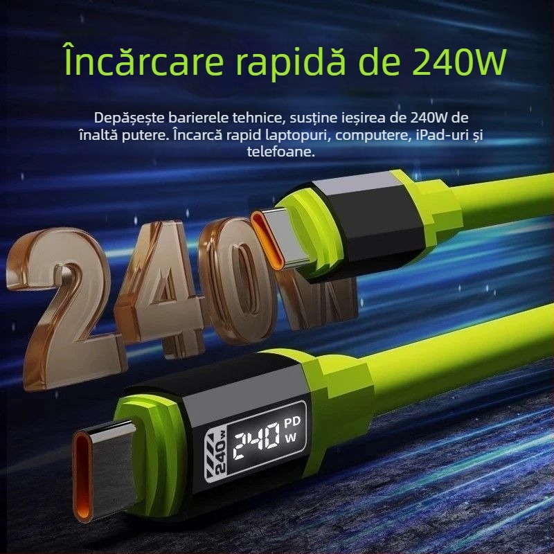 Coffee Show cablu USB Type-C — Încărcare rapidă în siguranță, 120W max, cablu împletit, conector unic