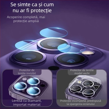 Protecție pentru obiectiv din sticlă temperată pentru dispozitive Apple – film pentru obiectiv, rezistent la șocuri