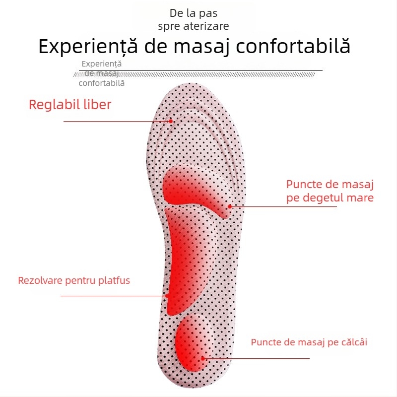 Talpă din spumă – absorbantă a transpirației, modelul 5003, unisex, pentru pantofi sport, casual și de lucru