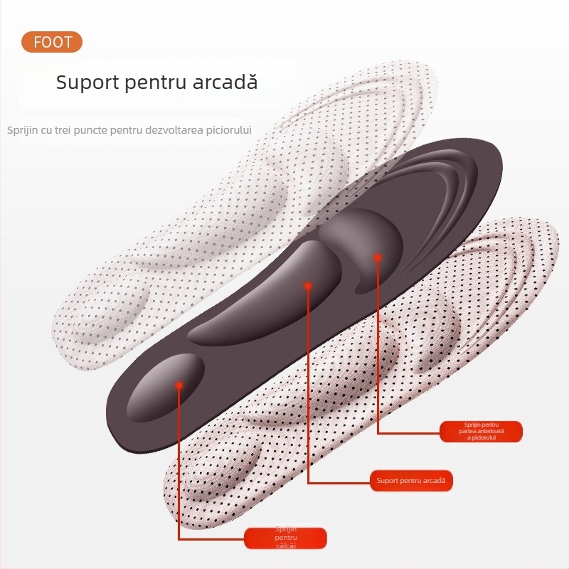 Talpă din spumă – absorbantă a transpirației, modelul 5003, unisex, pentru pantofi sport, casual și de lucru