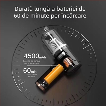 Aspirator mini pentru mașină, fără fir, portabil, alimentare USB, baterie încorporată 501–800 mAh, aspirație 2100–3000 Pa, zgomot sub 36 dB