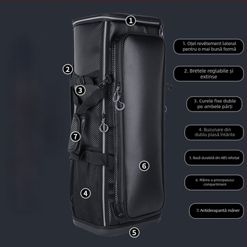 Scaun de pescuit pliabil cu husă dură, rucsac spațios, geantă tip găleată, depozitare, scaun de pescuit multifuncțional (Brand Nothing; Material Piele; Impermeabil Da; Funcție Altceva)