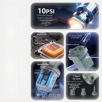 Pompa portabilă pentru pneuri auto, alimentare pe baterie, pompă cu un singur cilindru, debit de aer 30 L/min, funcționare continuă peste 20 de minute, sub 80W